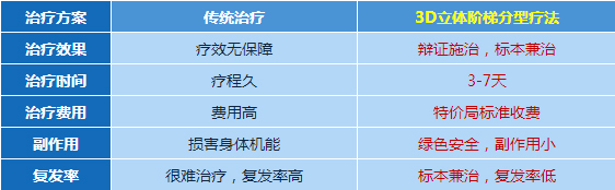 1488243684206165.jpg qlx对比.jpg